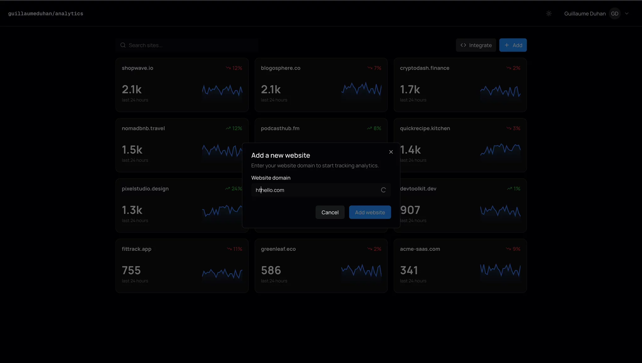 Analytics image 1