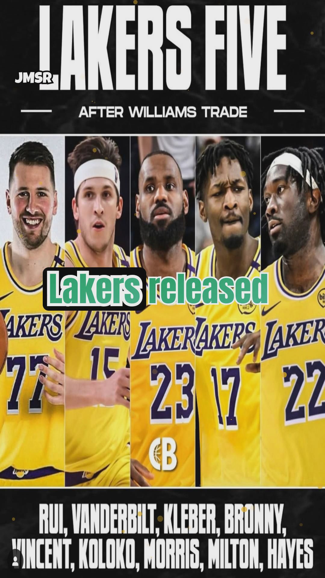 Lakers Injury Report & Potential Debuts