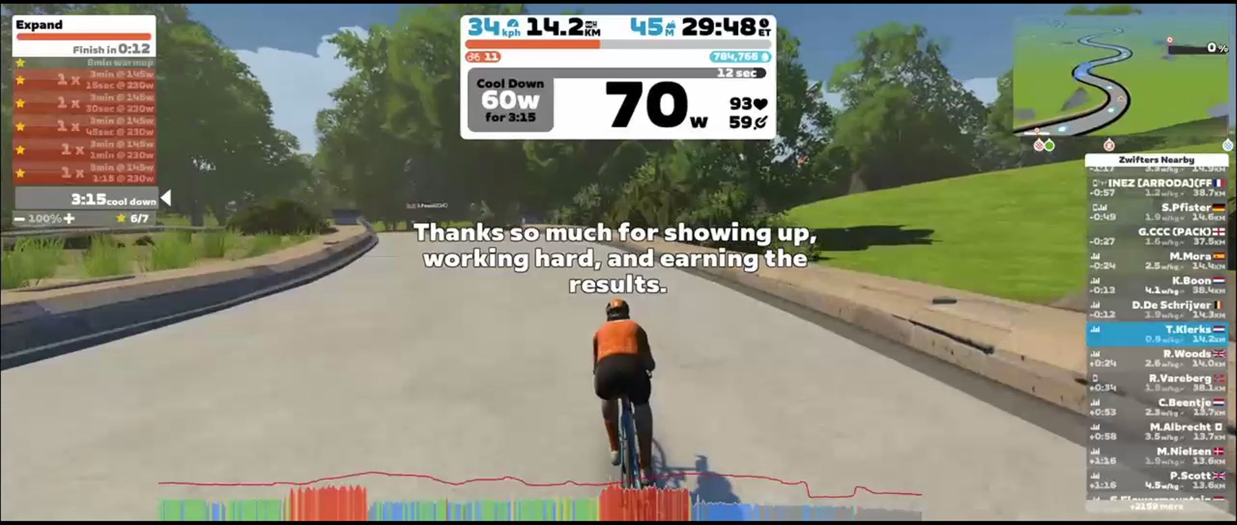 Zwift - Expand in France