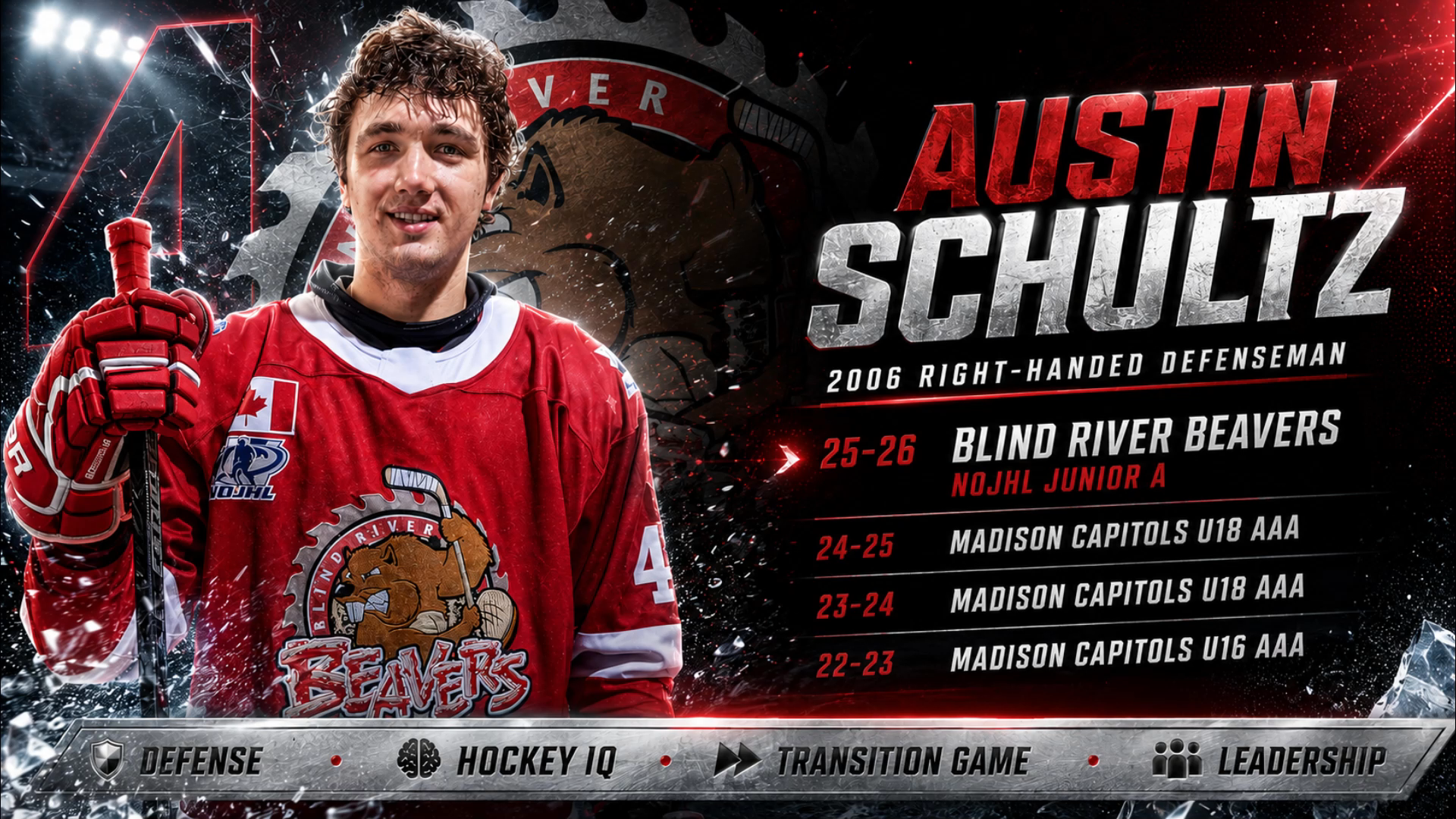 Austin Schultz: Highlight Reel of Goals & Plays with Blind River Beavers