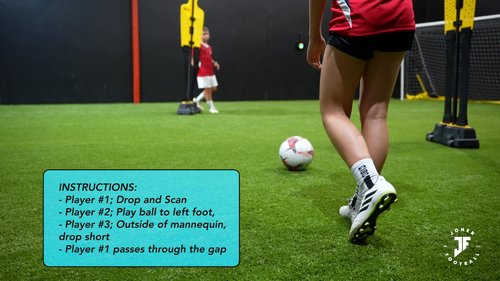 4-Player Passing Combo | Indoor Sessions