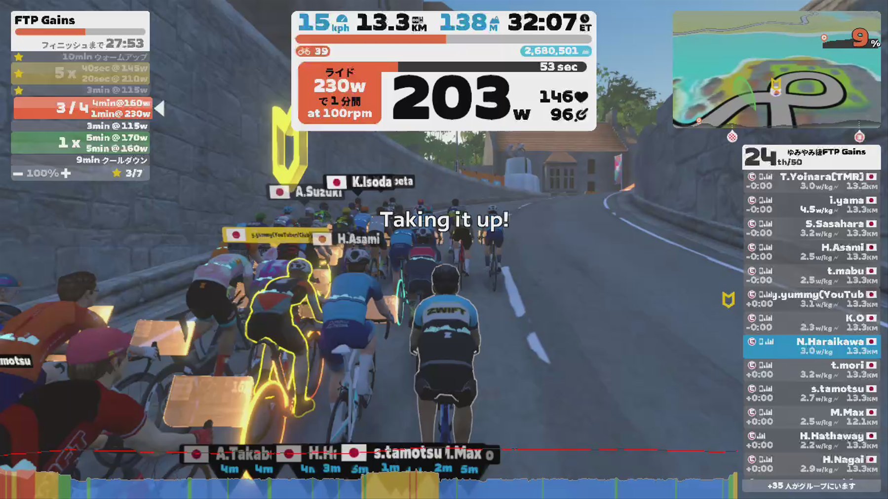 Zwift - Group Workout: ゆみやみ練FTP Gains on The Muckle Yin in Scotland
