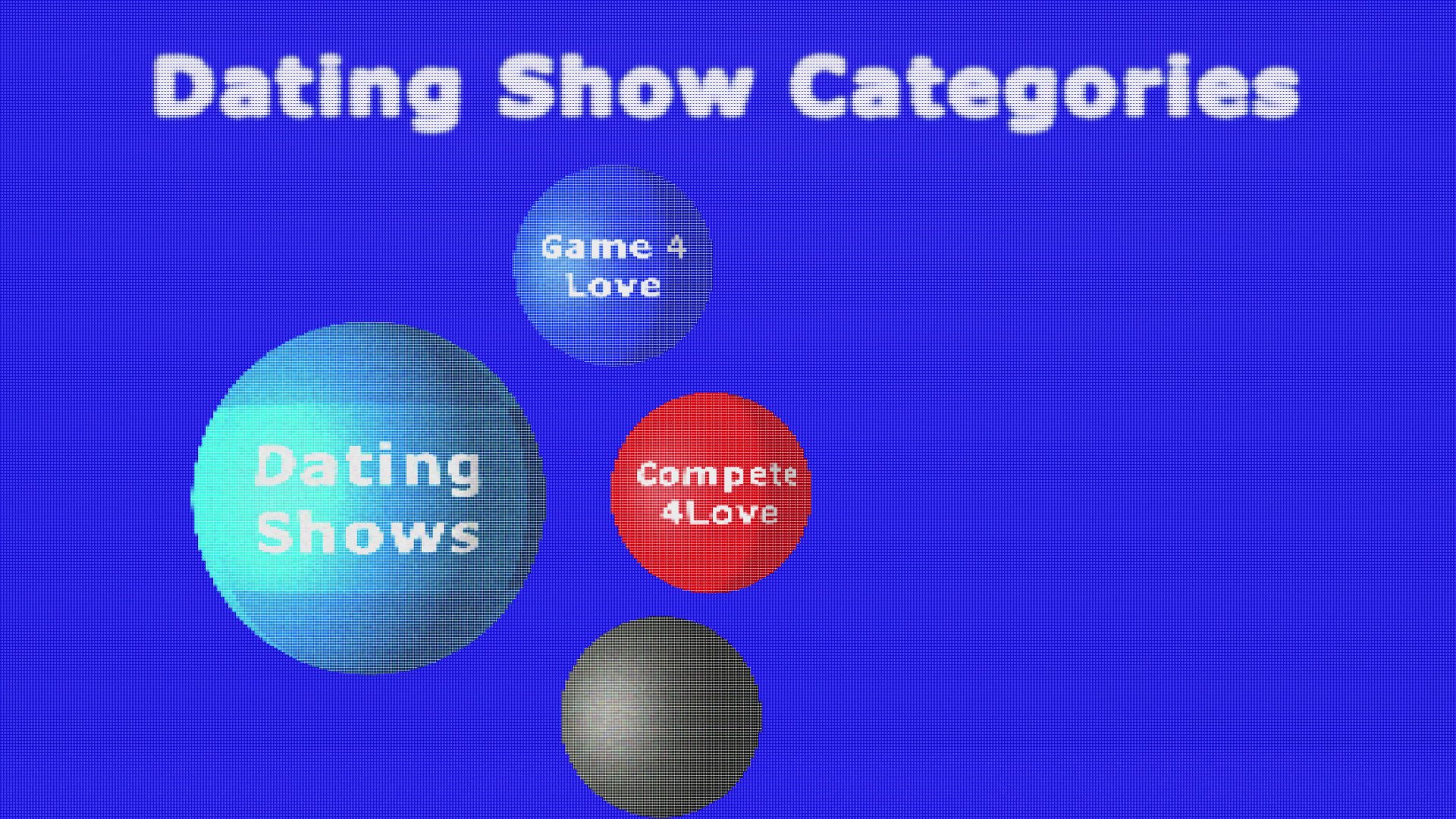 A dynamic visualization presents the classification of dating show subgenres, transitioning into a bar graph that tracks annual season production totals.