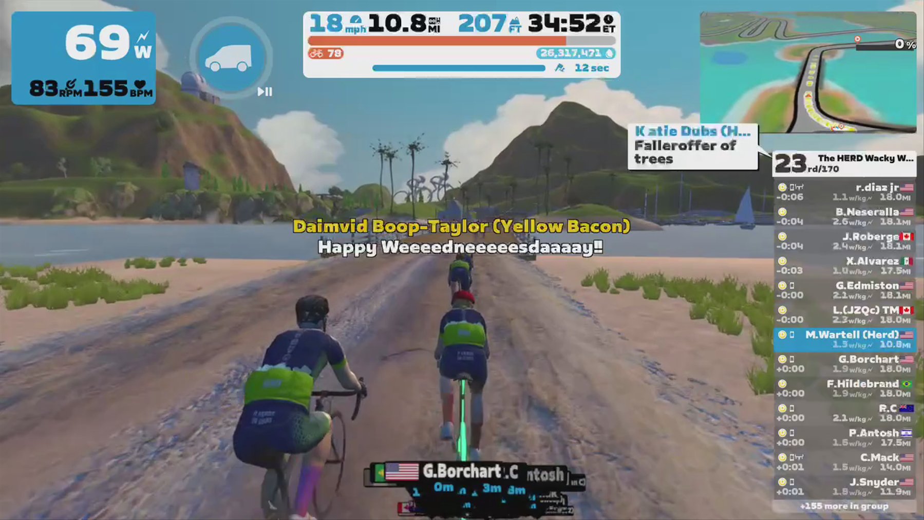 Zwift - Group Ride: The HERD Wacky Wednesday (D) on Volcano Climb After Party in Watopia