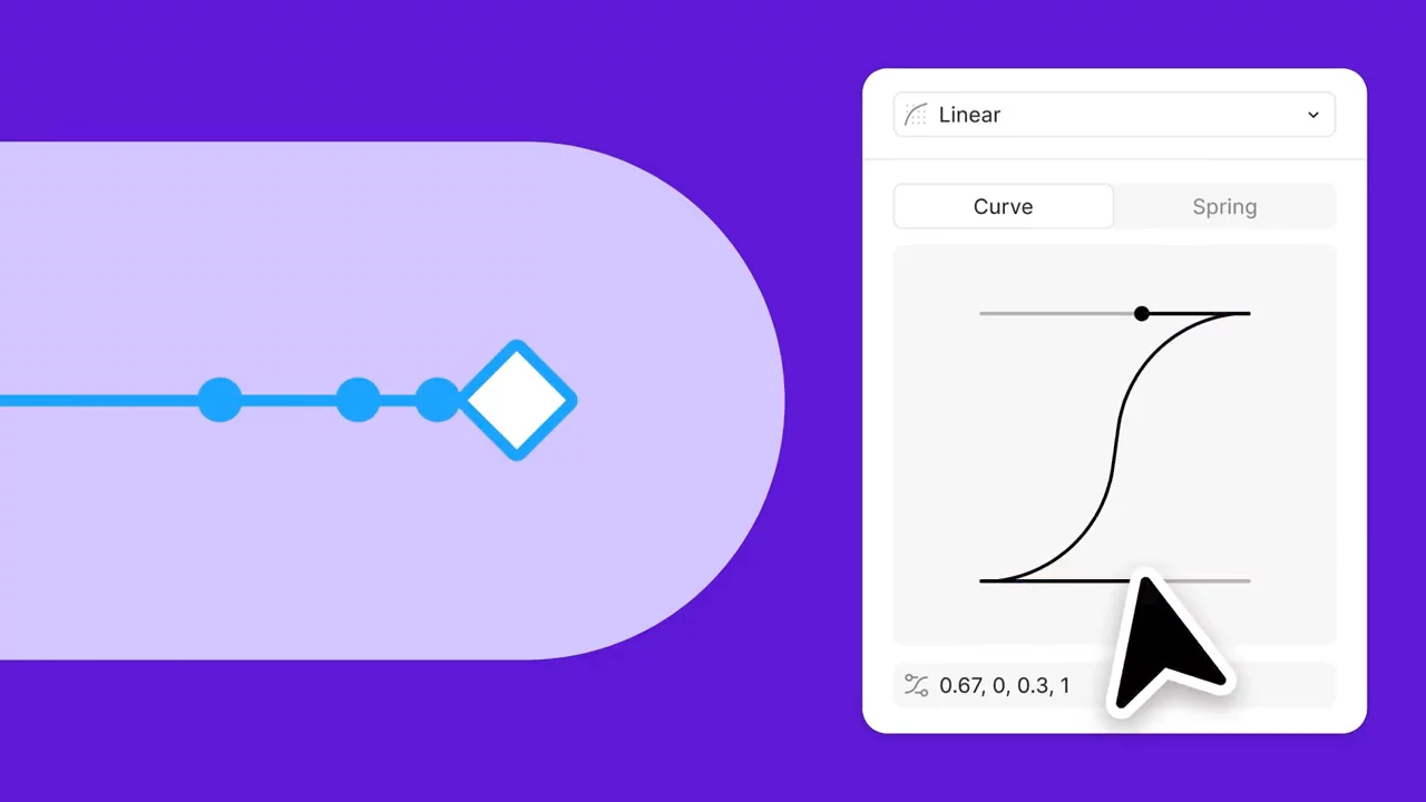 Figma just launched figma motion 🔥Anyone else wishing Framer would bring something like this too 👀