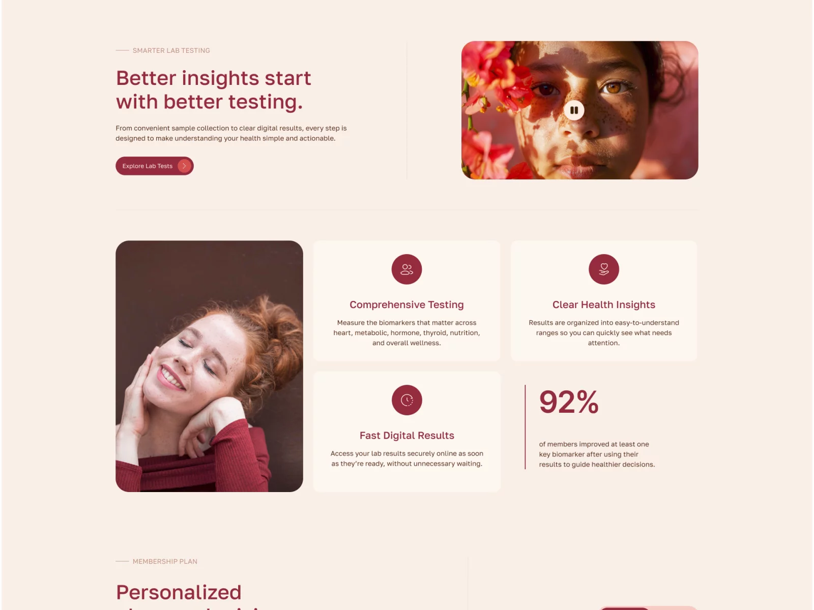 Labrix Lab Test