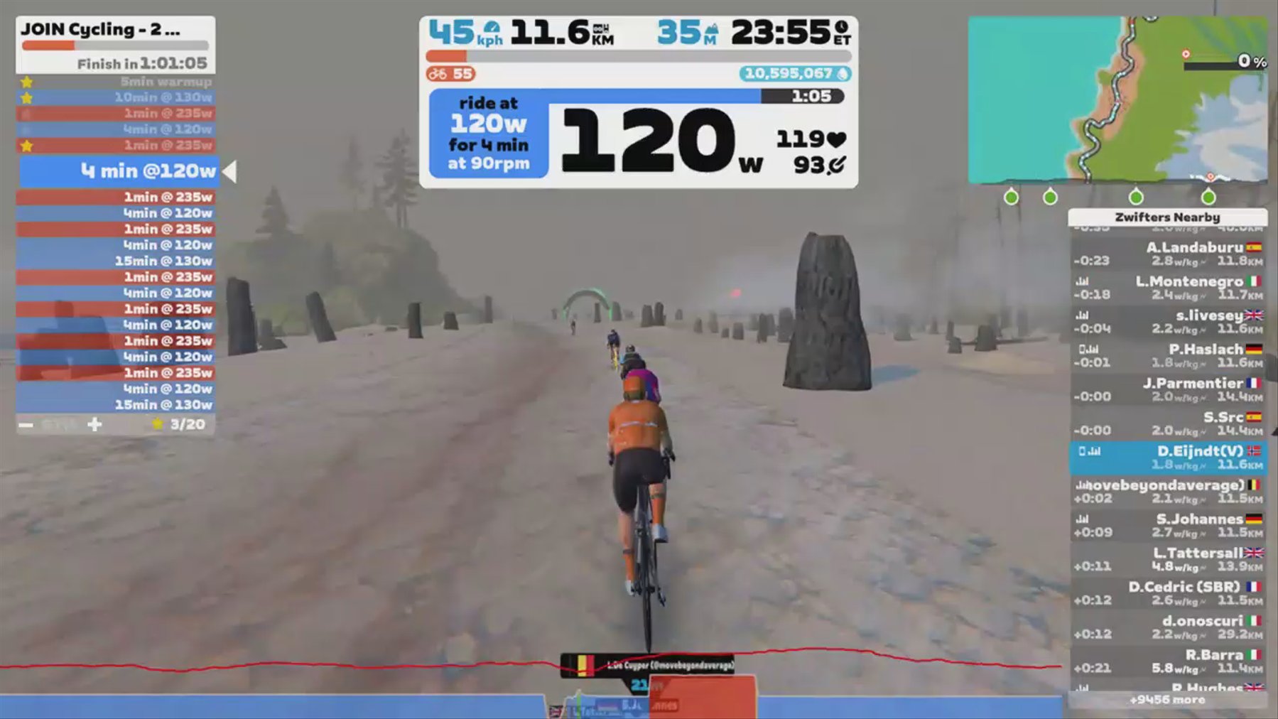 Zwift - JOIN Cycling - 2 sets 4x 1 min strength in Watopia