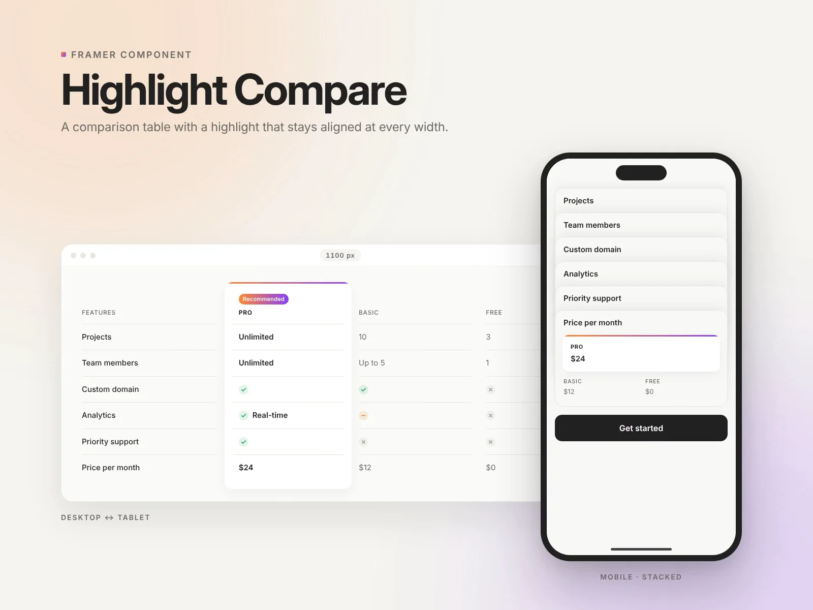 Highlight Compare