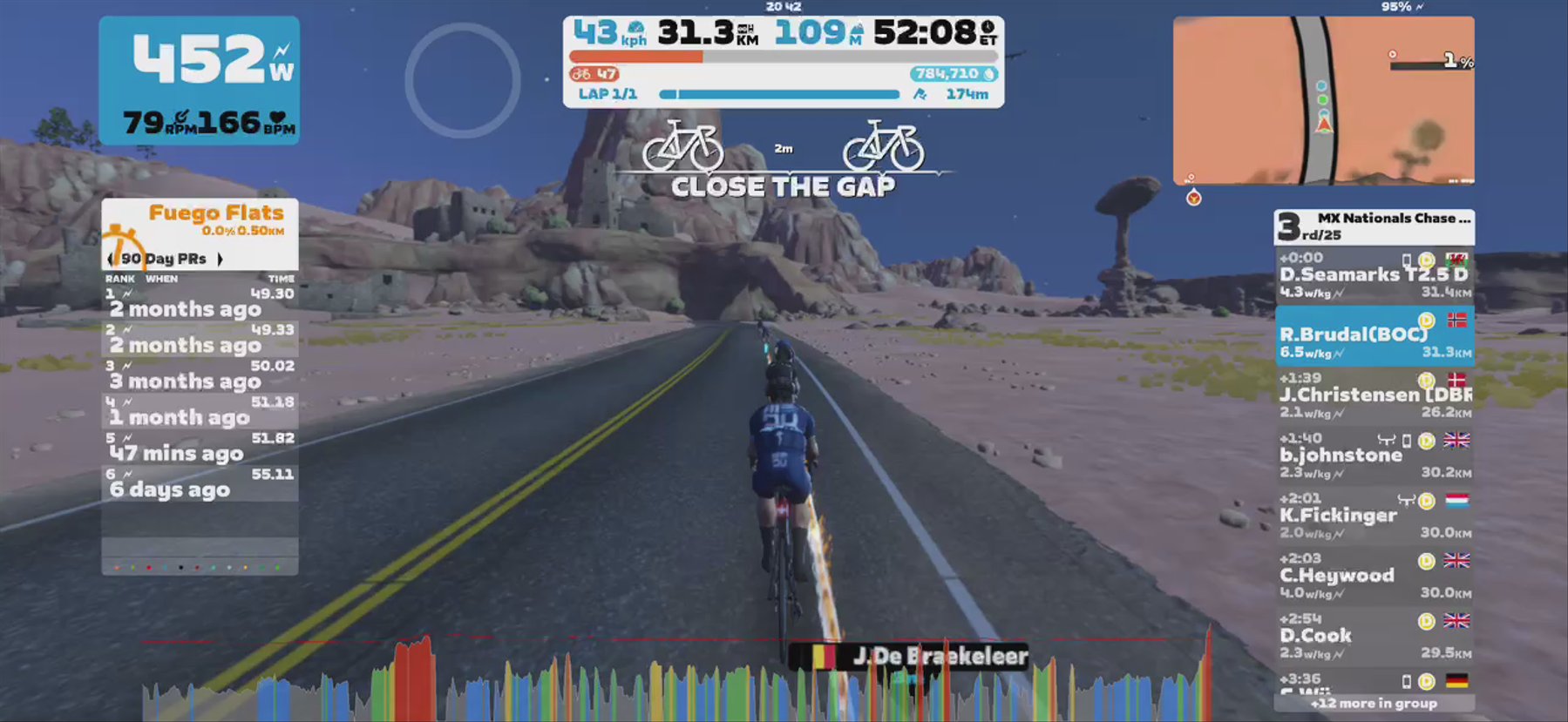 Zwift - Race: MX Nationals Chase Race (D) on Big Flat 8 in Watopia
