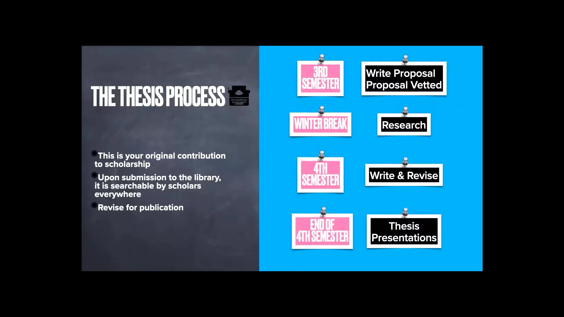 Unlocking Creativity: Boston University's Inclusive Film MFA Program Explained!