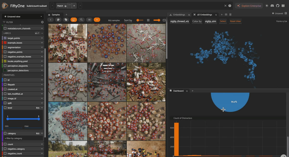 FiftyOne App Histograms and Embeddings panels showing KubriCount count, category, and level distributions during dataset curation.