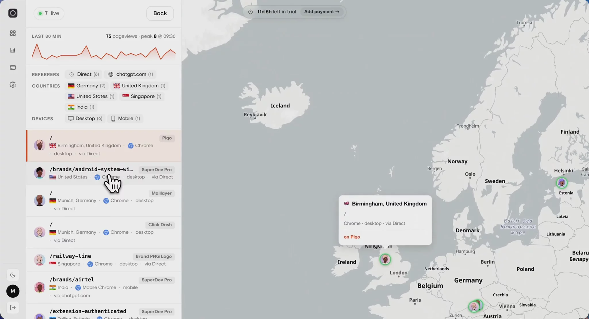 Piqo Analytics image 1