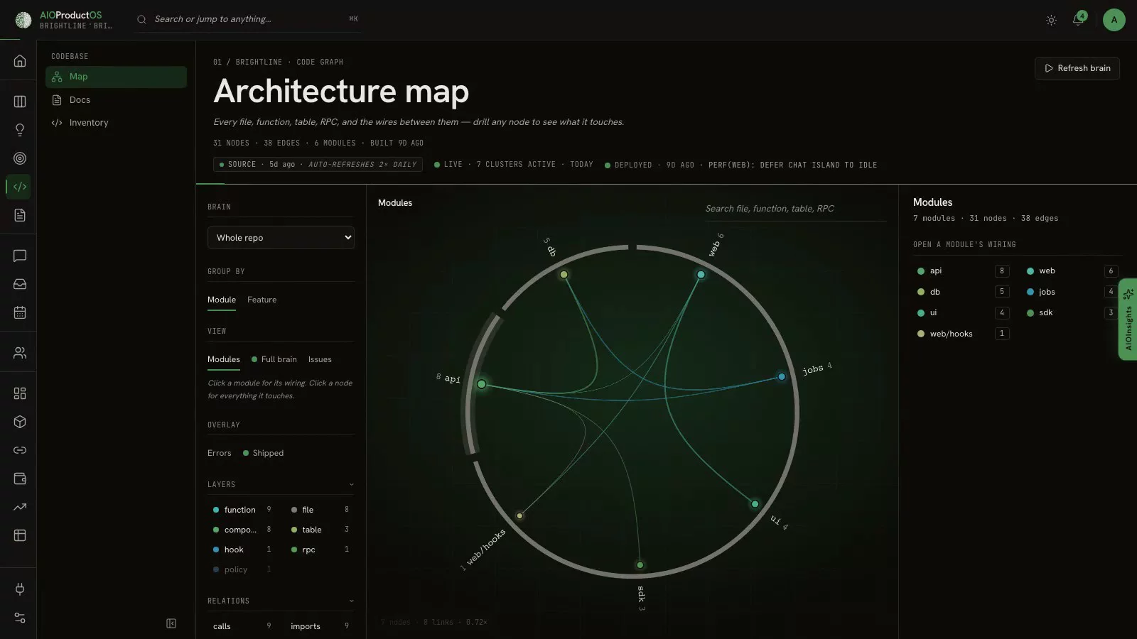 AIOPProductoOS image 1