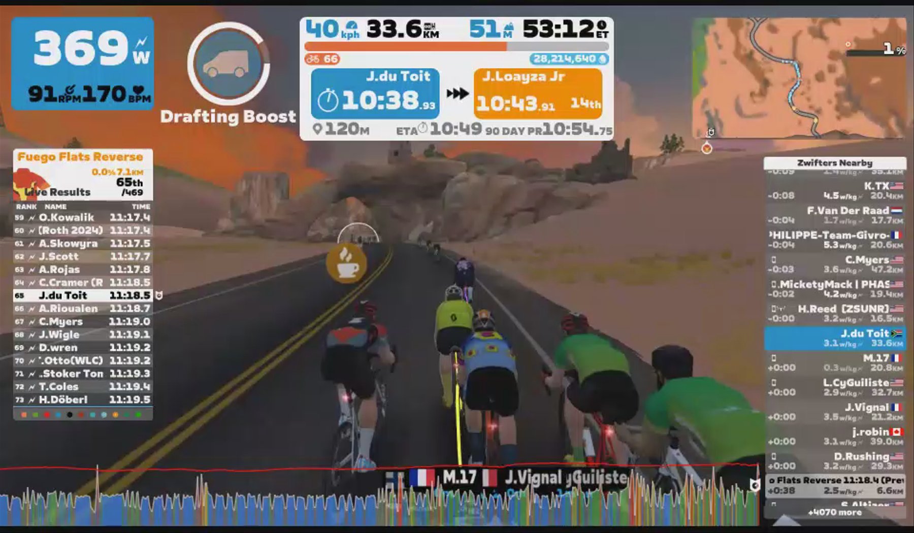 Zwift - Pacer Group Ride: Tempus Fugit in Watopia with Maria