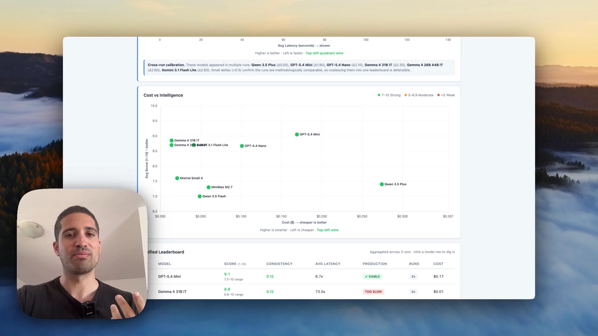 EvalPulse — AI Evals for Regulated Industries image 1
