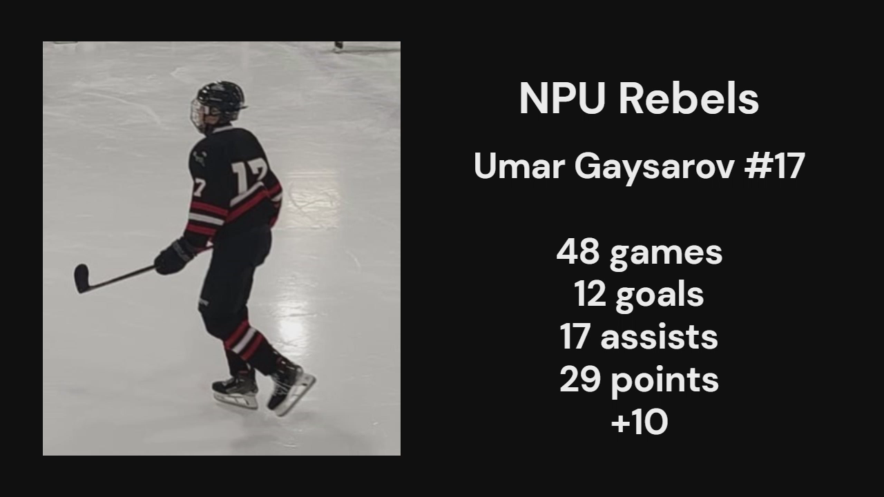 NPU Rebels 18U Part 2 - Umar Gaysarov