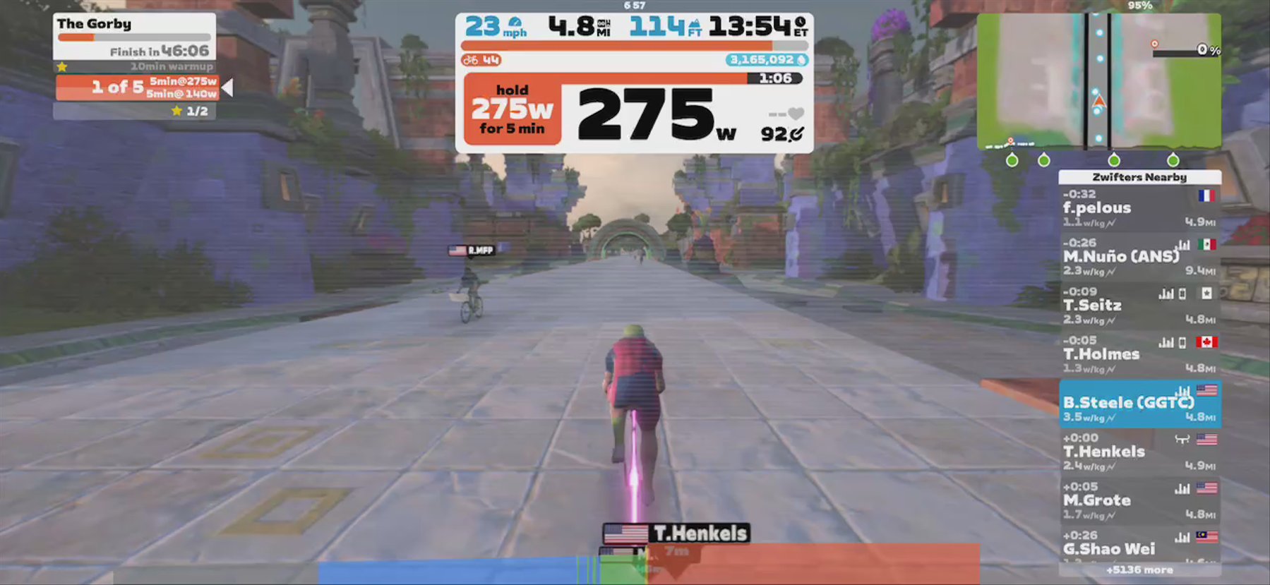 Zwift - The Gorby in Watopia