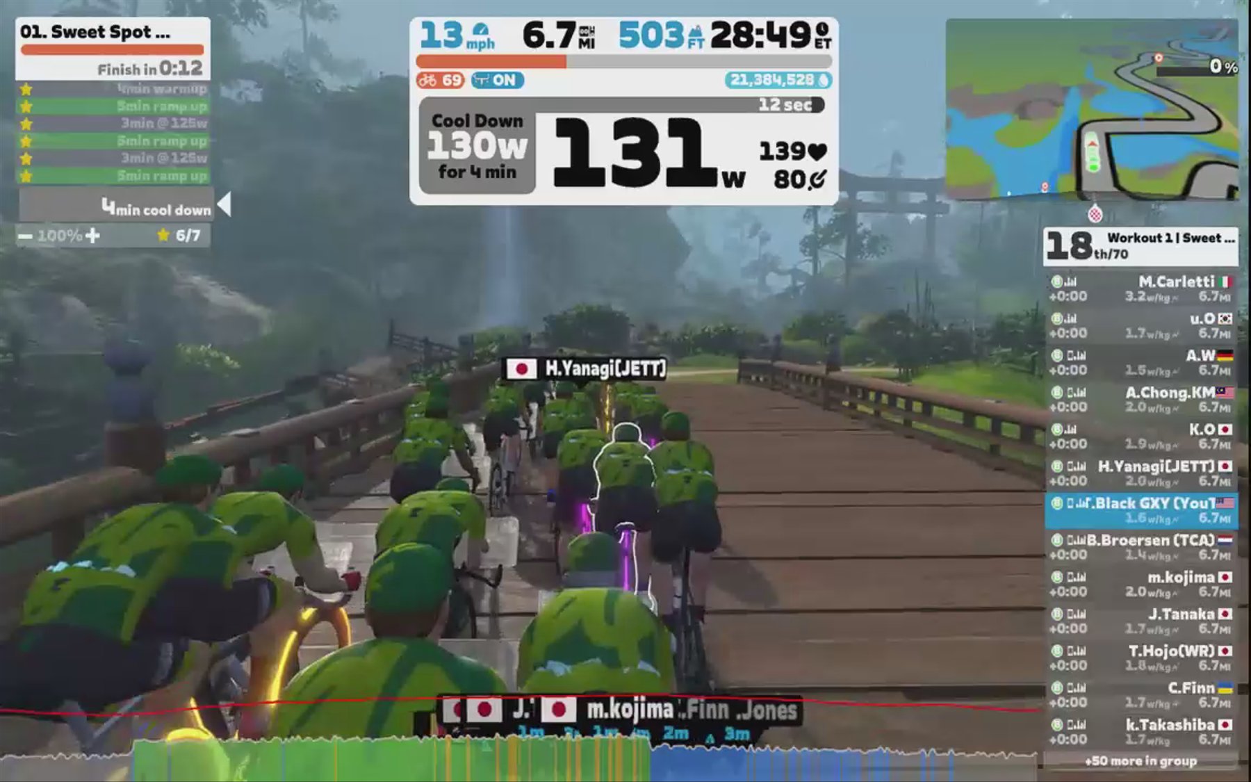 Zwift - Group Workout: Short - Sweet Spot Foundation  on Countryside Tour in Makuri Islands