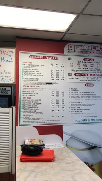 Granite's Subs, Wings and Things - 11/18 - Chicken Wings Near Me - Carmichael, California