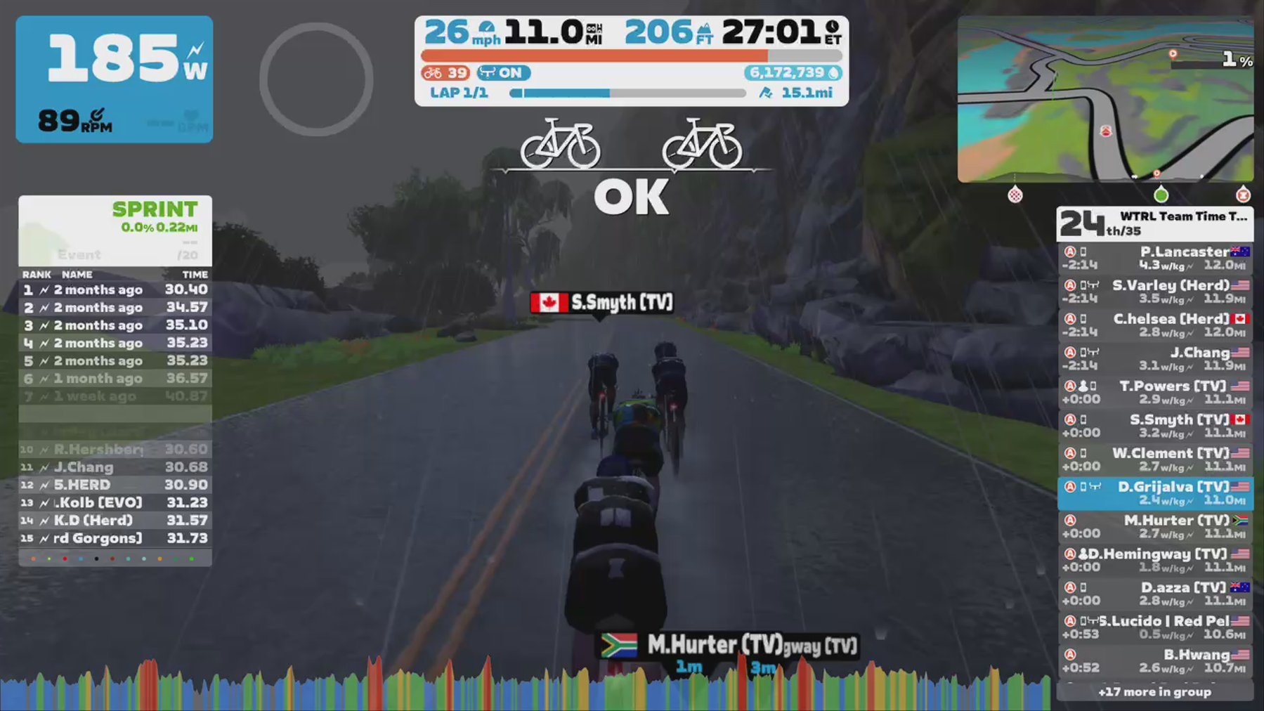 Zwift - TTT: WTRL Team Time Trial - Zone 30 (LATTE) on Out And Back Again in Watopia
