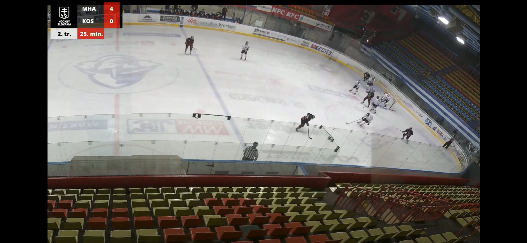 Michal Opryska's Spectacular Goals: HC Kosice U18 Highlights