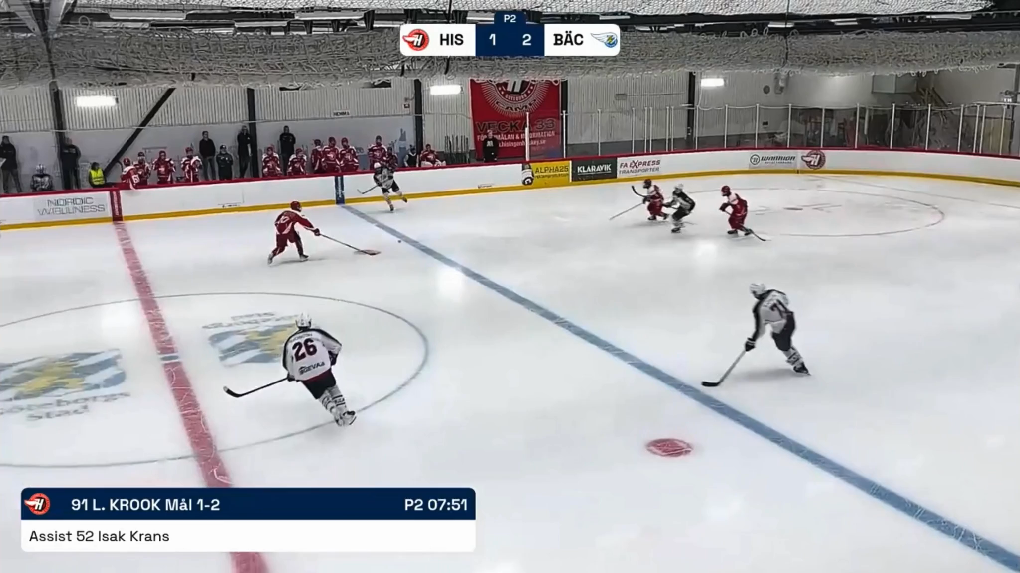 Melvin Englund's Spectacular Goals | Bäcken HC U20 Highlights