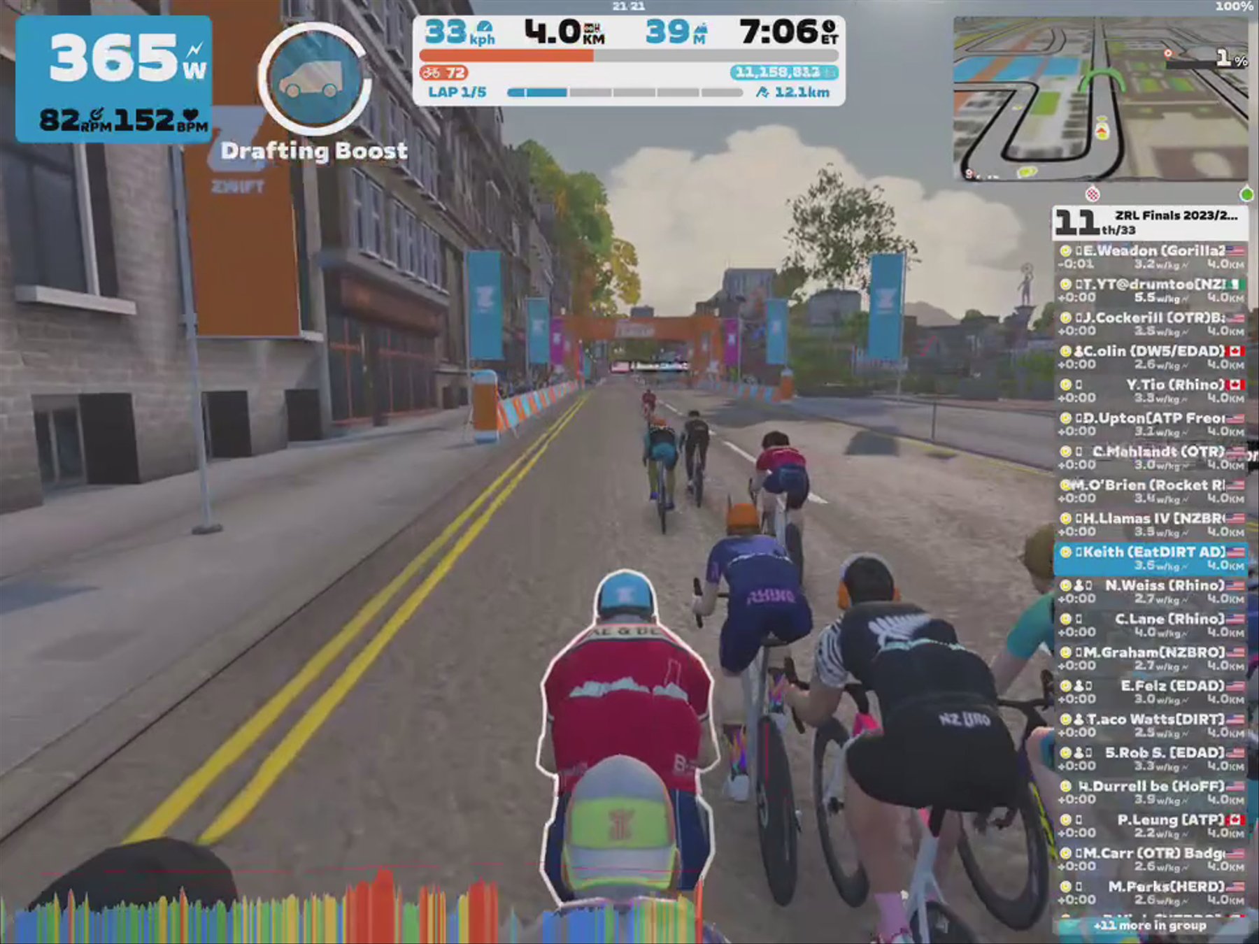 Zwift - Race: ZRL Finals 2023/24 - Open AMERICA Division 1 - Cup Final (Part2) (D) on Glasgow Reverse in Scotland