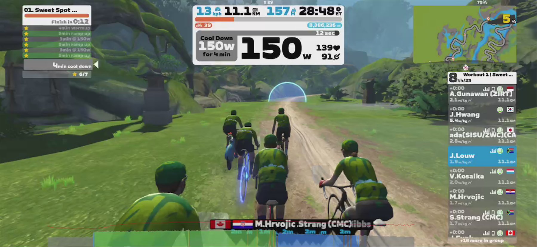 Zwift - Group Workout: Short - Sweet Spot Foundation  on Countryside Tour in Makuri Islands
