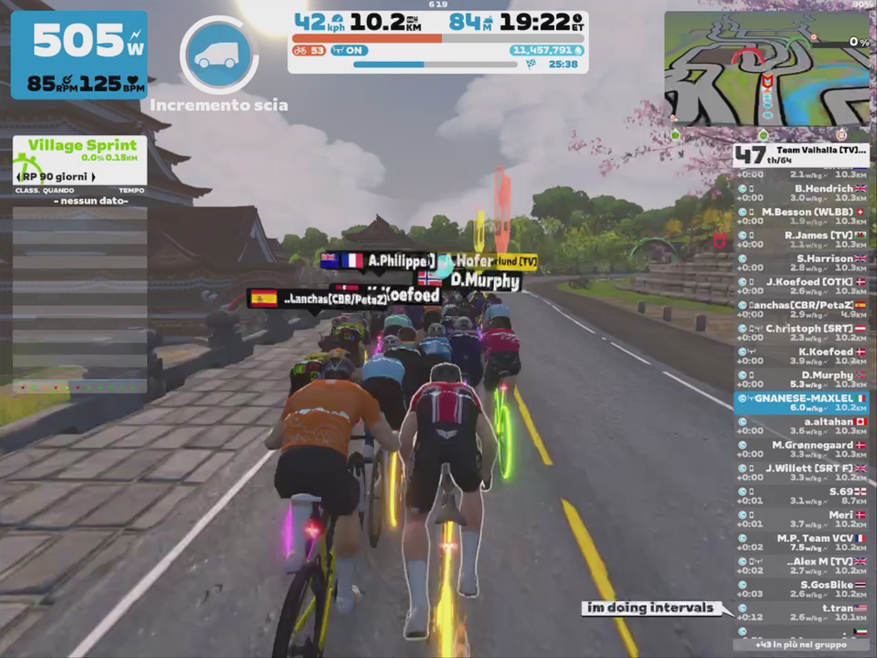 Zwift - Group Ride: Team Valhalla [TV] FriYay Funday Ride (C) on Two Village Loop in Makuri Islands