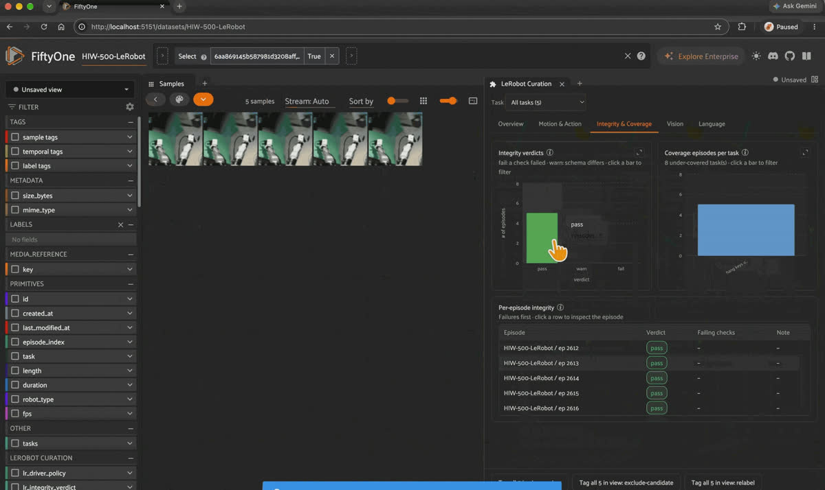 Integrity verdicts and task coverage in the LeRobot Curation panel. Click a row to open that episode in the inspector.