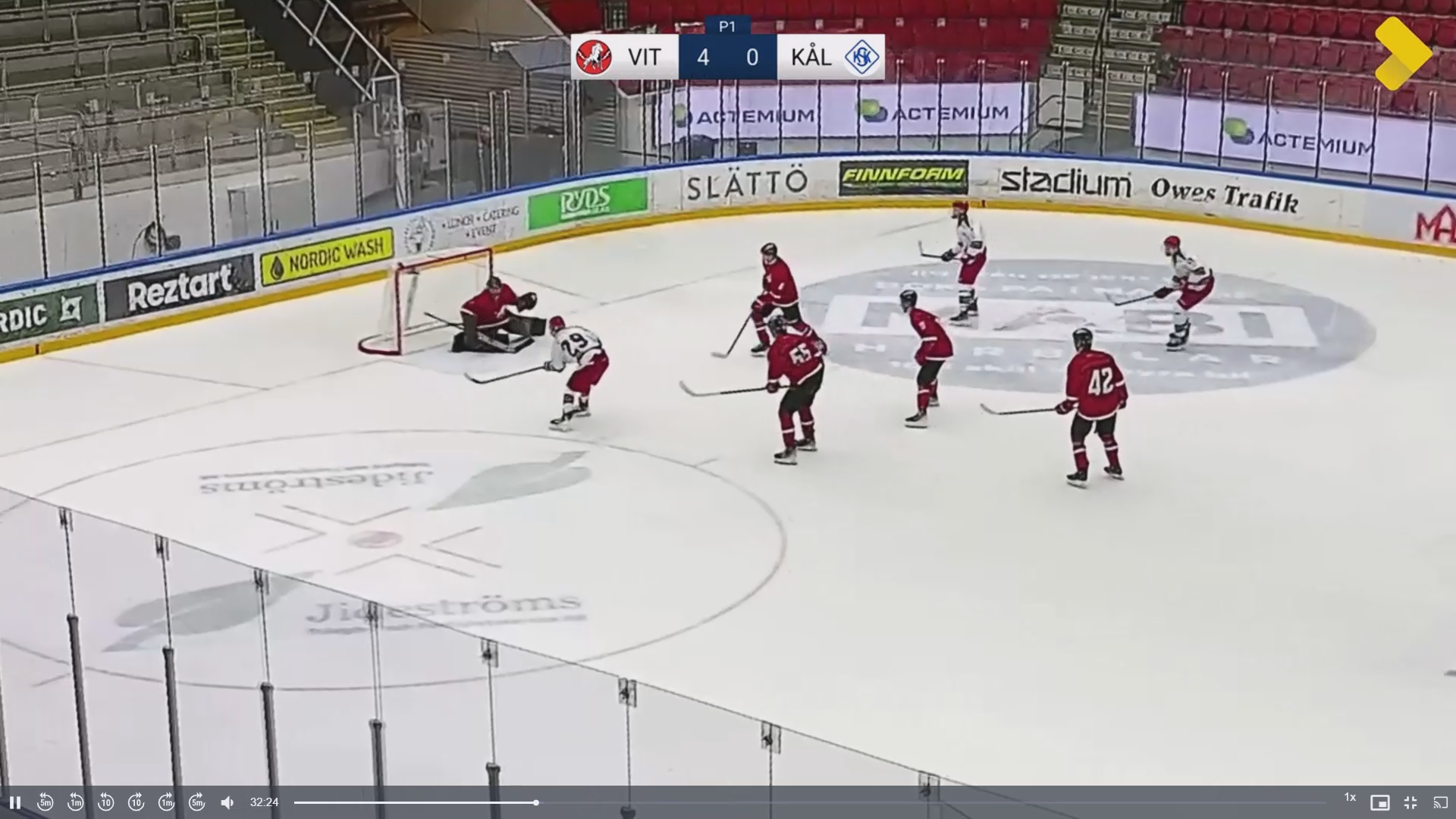 Gabriel Sjölund's Top Saves: Elite Highlights from HC Vita Hästen