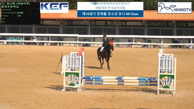 권나희 (하늘마루) — 제23회 문화체육관광부장관기 생활체육 전국승마대회 (마장마술&생활체육&유소년) · 장애물 80cm