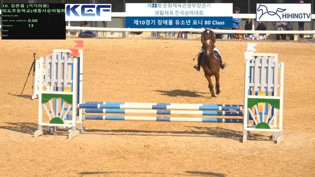 강은율 (거가의꿈) — 제23회 문화체육관광부장관기 생활체육 전국승마대회 (마장마술&생활체육&유소년) · 장애물 80cm