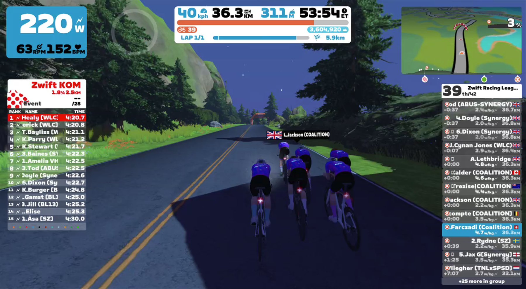 Zwift - TTT: Zwift Racing League - Womens EMEAE Central 1 A1 on Out And Back Again in Watopia