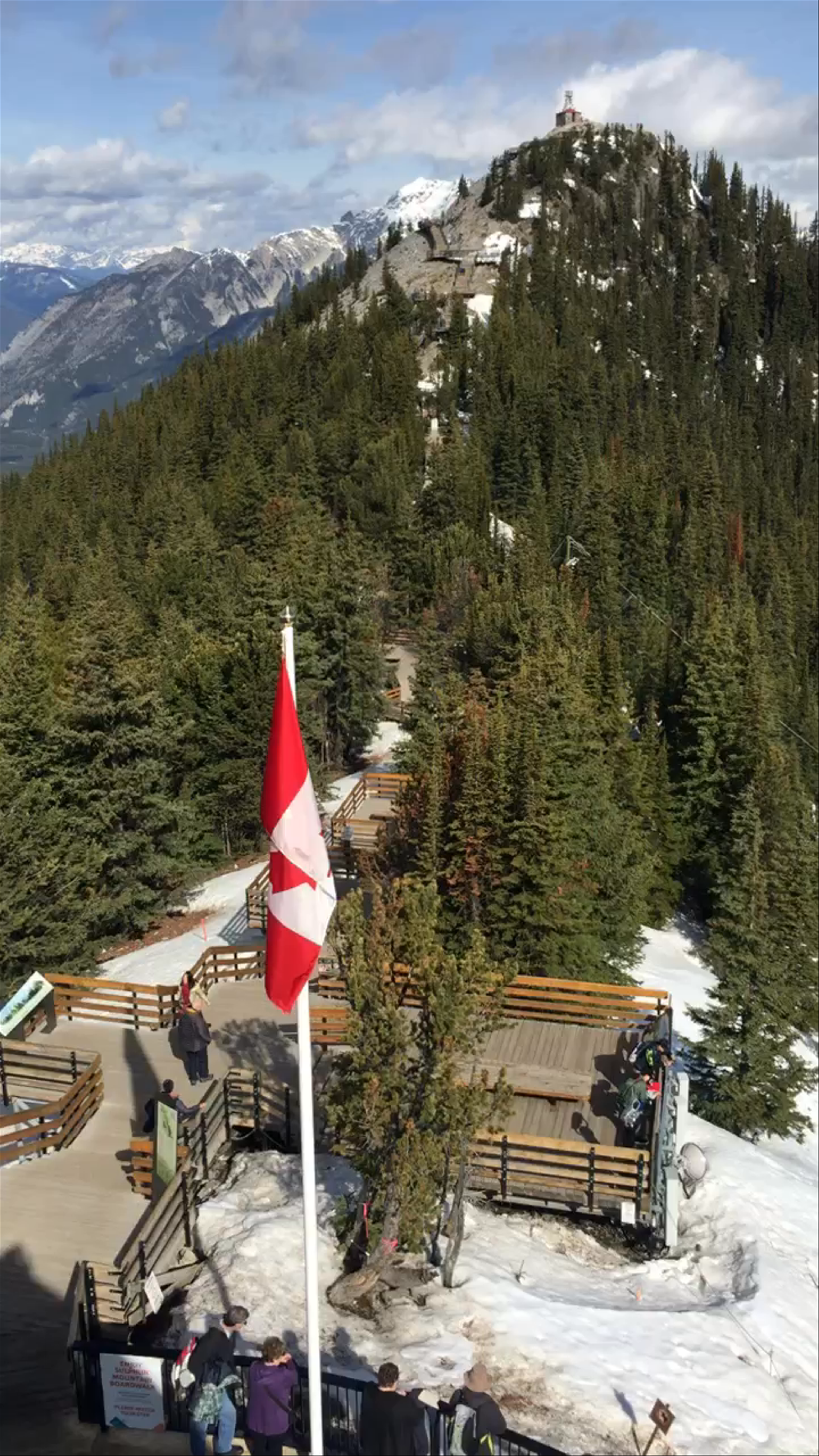 Sulphur Mountain