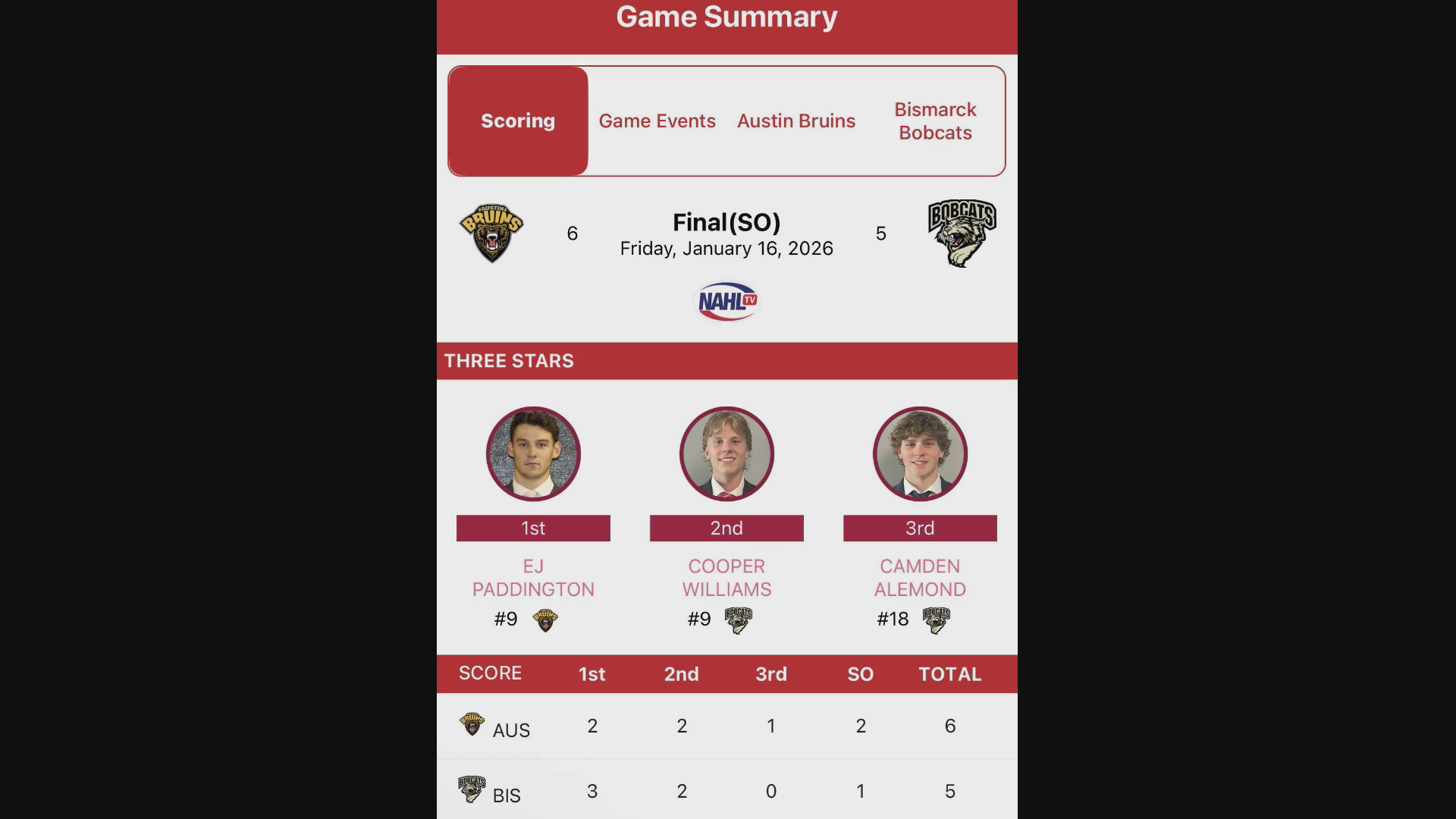 2026.01.16 - #9 E.J. Paddington's Clutch Goals: Austin Bruins vs. Bismarck Showdown