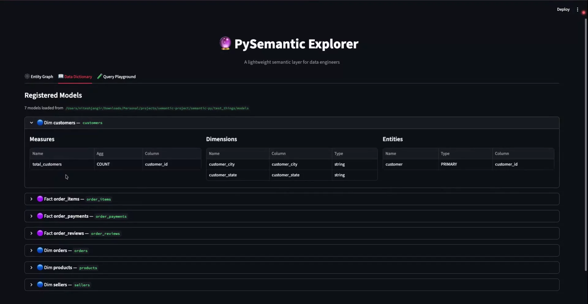 PySemantic image 1