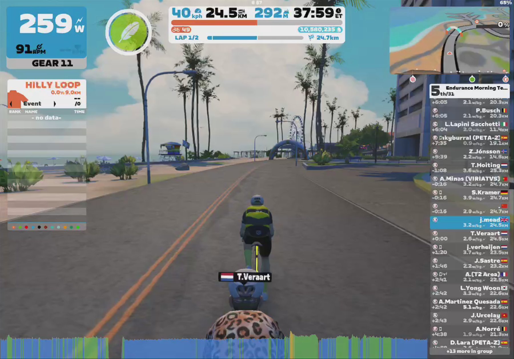 Zwift - Race: Endurance Morning Team with PETA-Z (E) on Downtown Titans in Watopia
