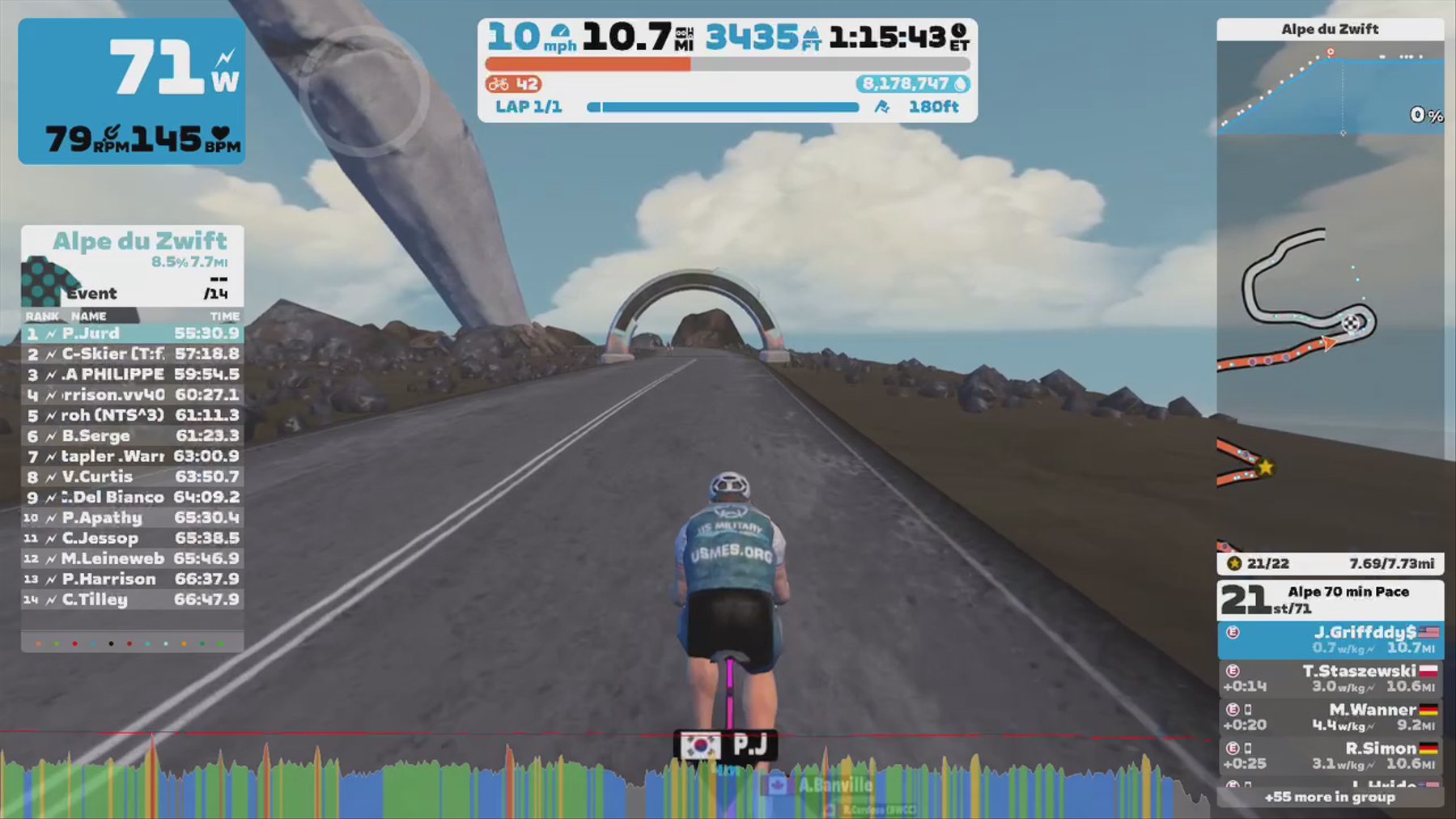 Zwift - Group Ride: Alpe 70 min Pace 😈🍍 (E) on Road to Sky in Watopia