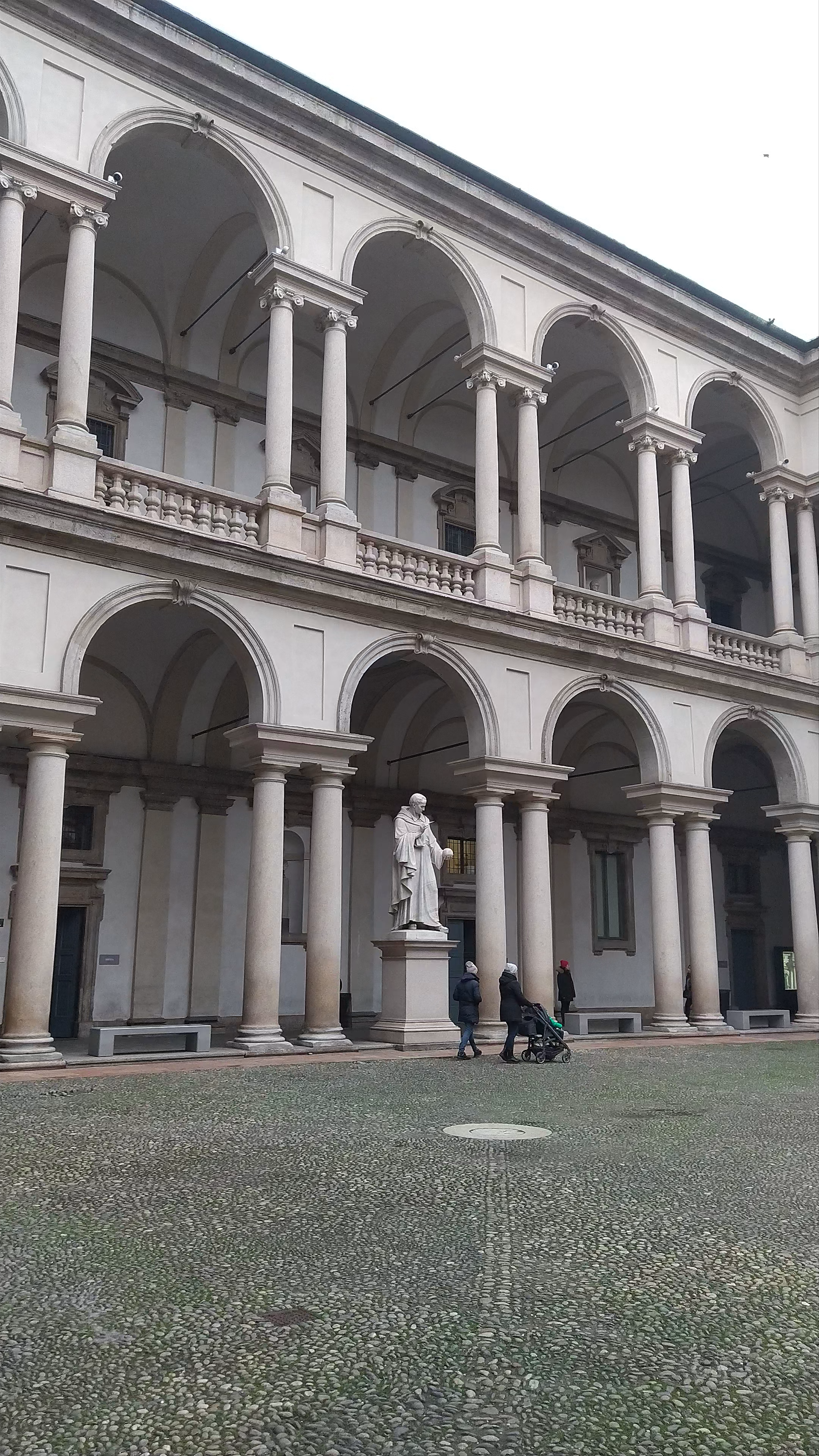 Pinacoteca di Brera