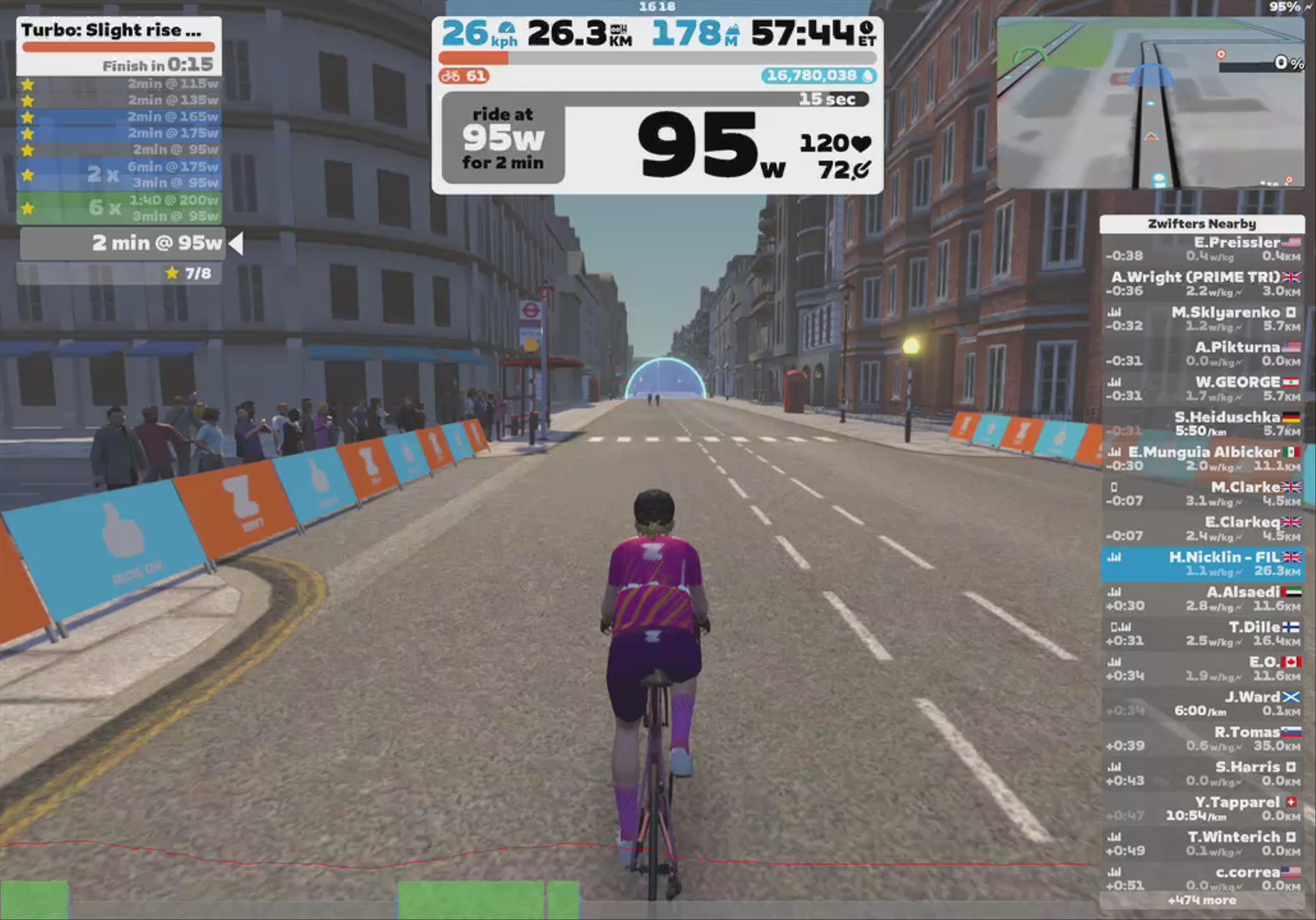 Zwift - Turbo: Slight rise to check the knee out in London