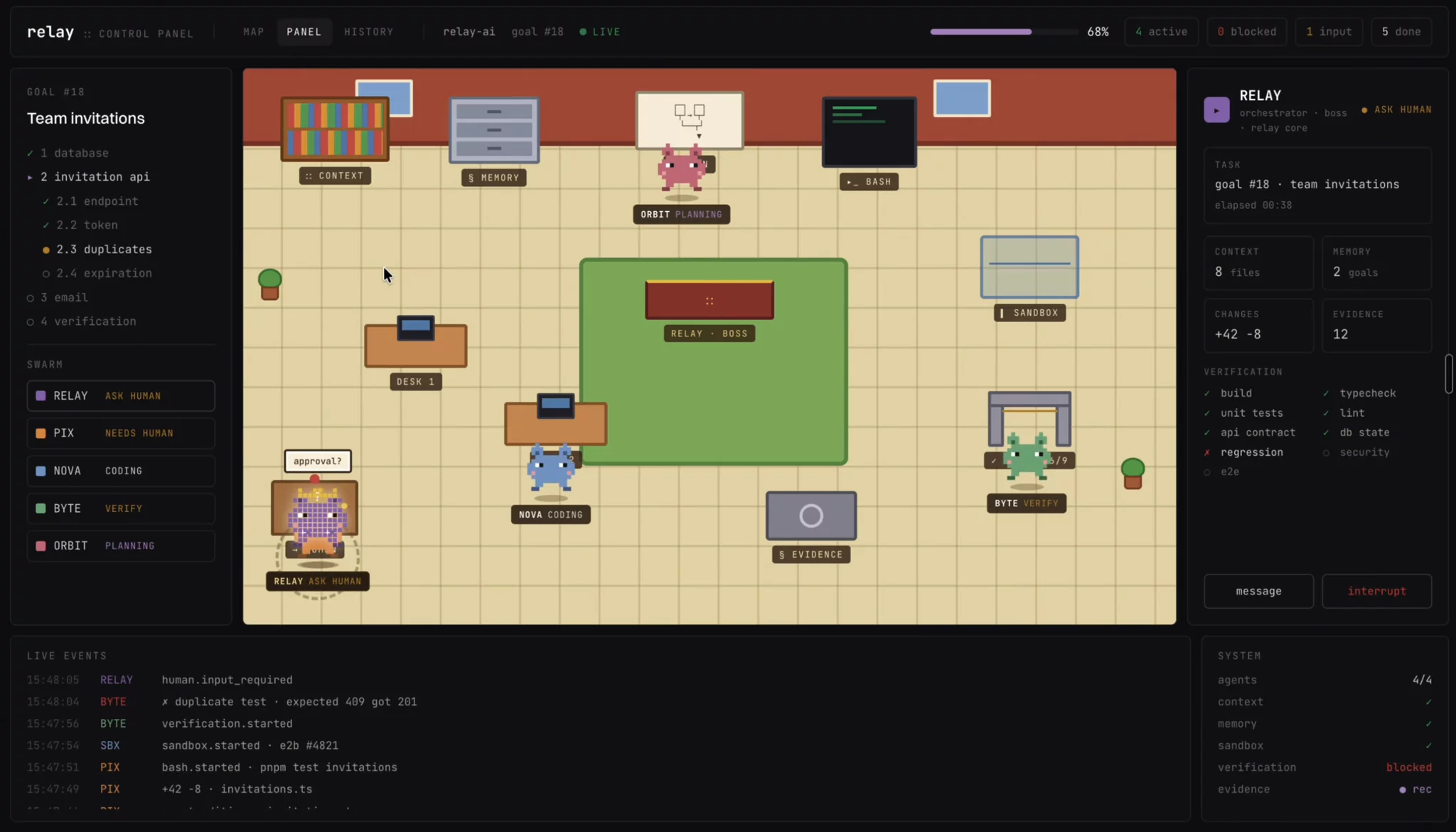 Relay image 1