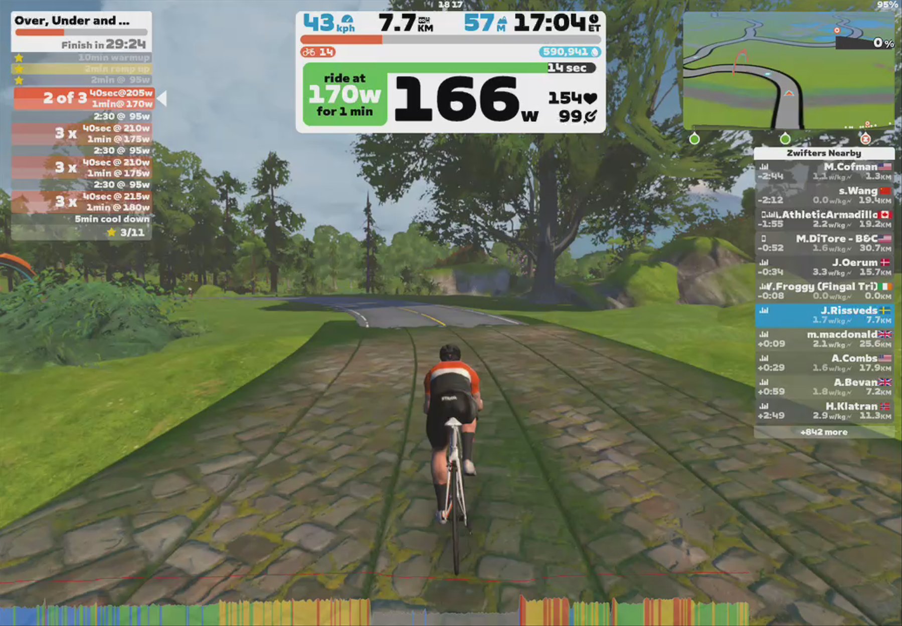Zwift - Over, Under and Beyond in Makuri Islands