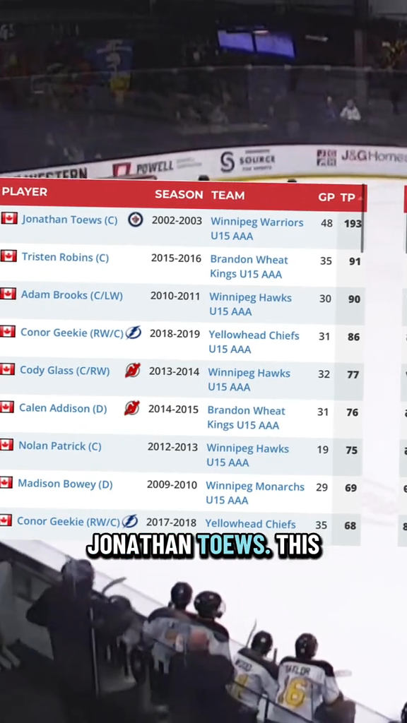 Kale Nicol is the newest EP Ambassador