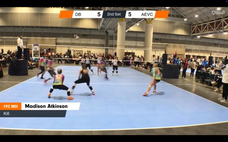 Madison Atkinson's Volleyball Recruiting Profile | FieldLevel