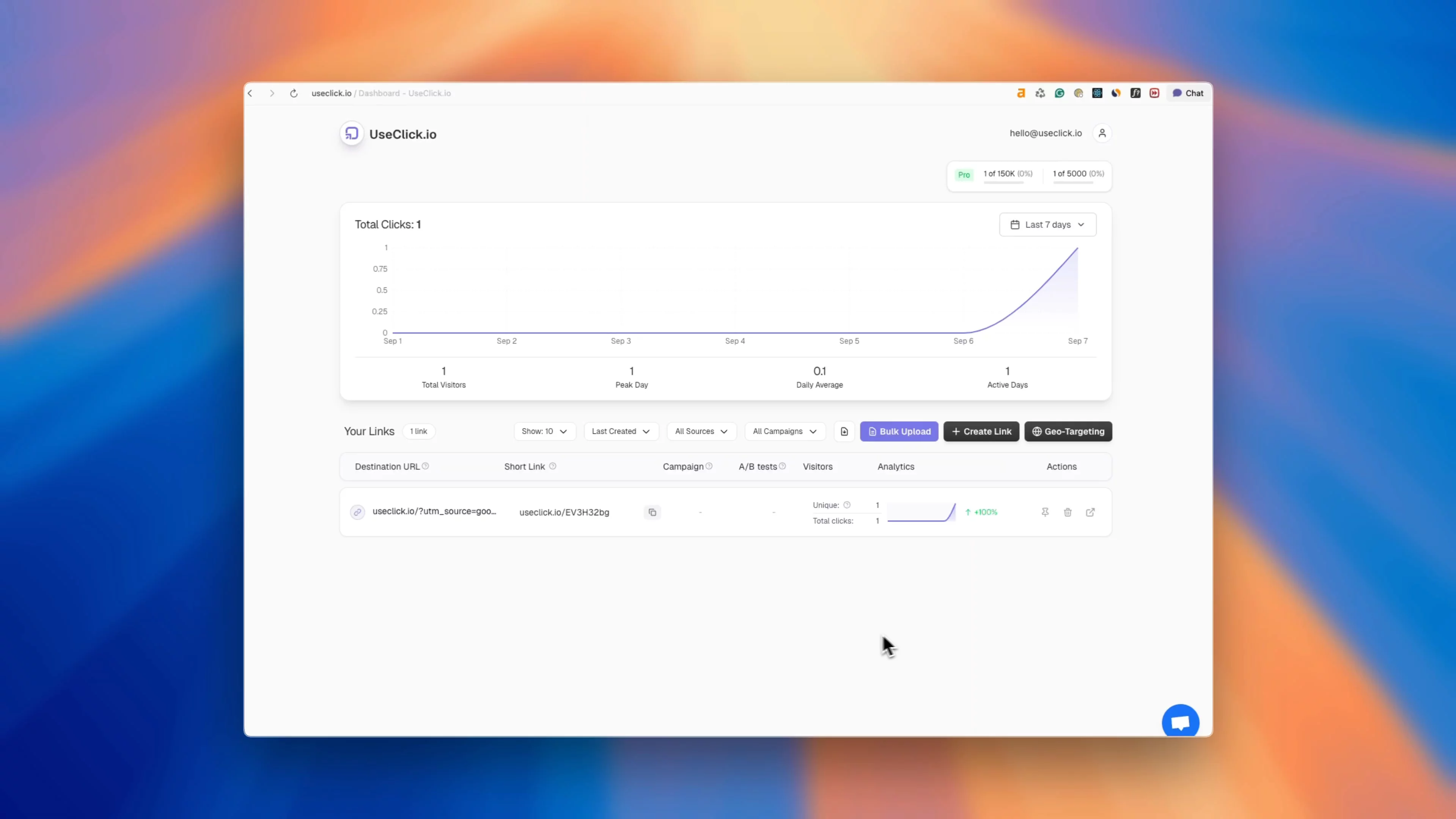 Preview of How to Create Your First Link with useclick.io