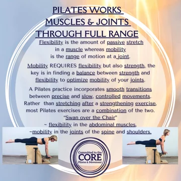 Benefits of Pilates