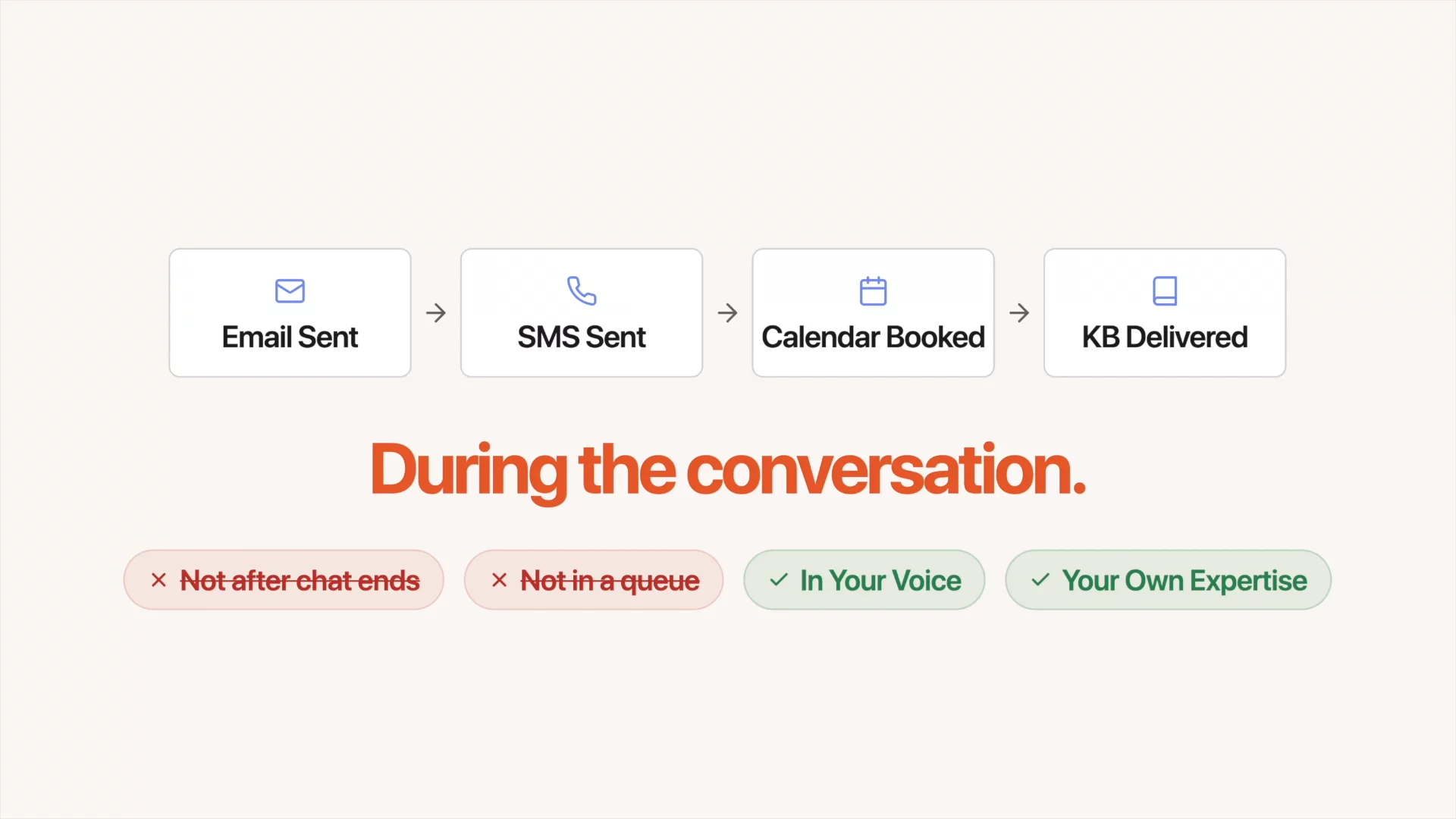 Live Chat video thumbnail