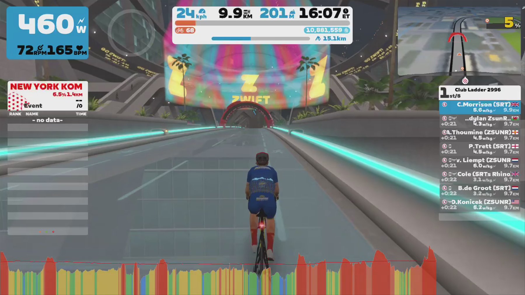 Zwift - Race: Club Ladder 2996 (E) on The Highline in New York
