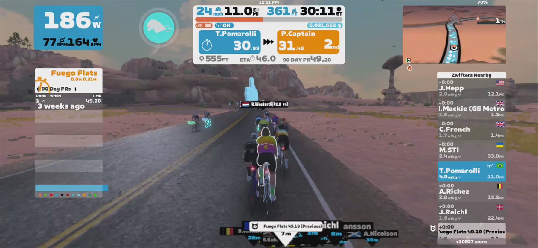 Zwift - Pacer Group Ride: Flat Route in Watopia with Coco